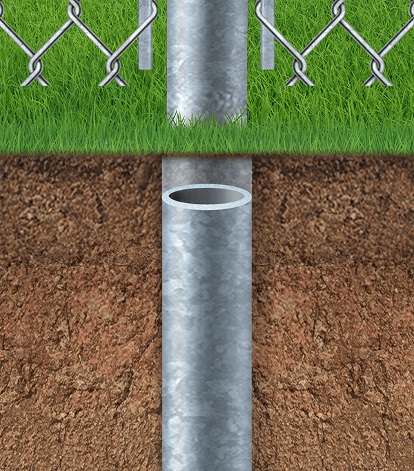No dig Chain Link fence post in Whatcom County Washington